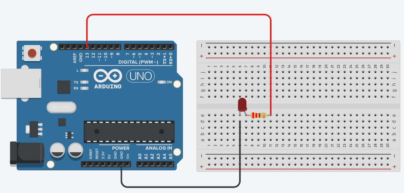 Esquema del circuito: Arduino UNO conectado al LED con resistencia de 220Ω en serie, montado sobre protoboard
